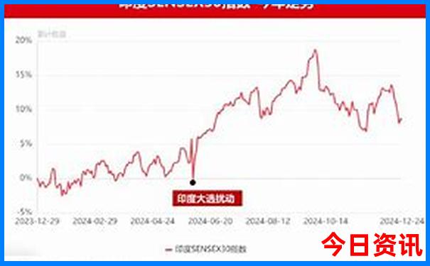 内蒙霍林郭勒旅游景点