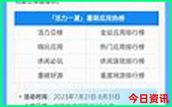 绵阳一日游最佳景点