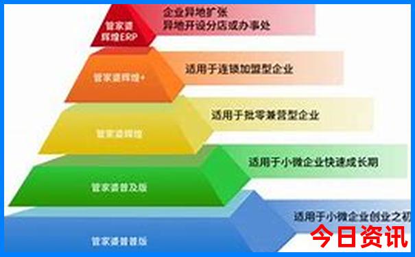 冰峪沟一日游攻略自驾