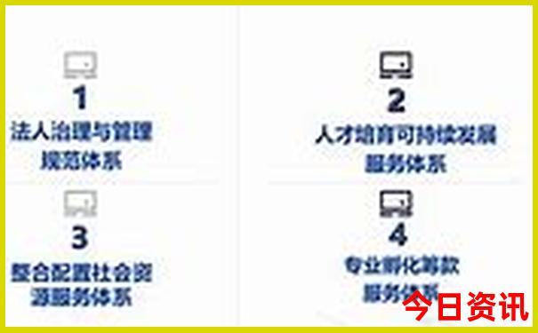 夏天适合度假的城市